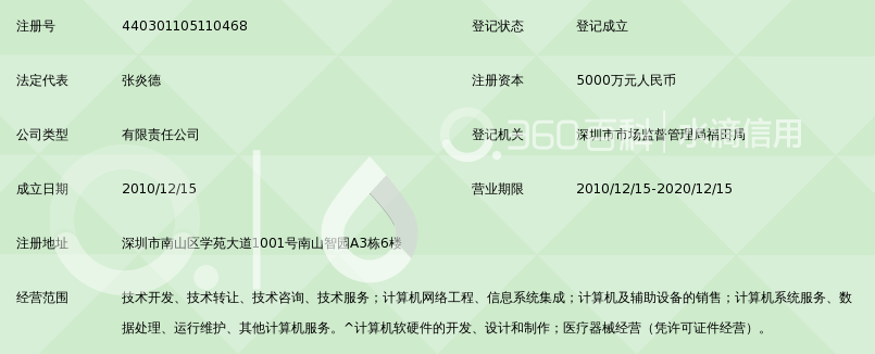 蓝网科技 深耕计算机软硬件及辅助设备批发，赋能数字化未来